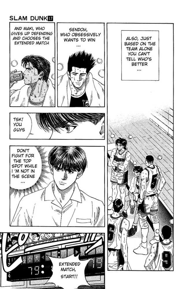 Read Slam Dunk Manga Online