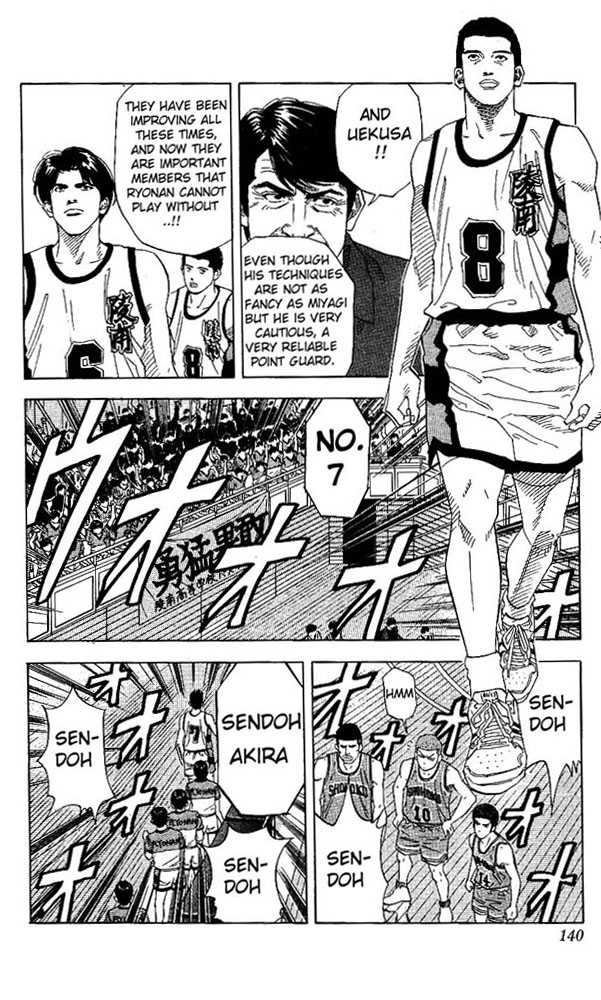 Read Slam Dunk Manga Online