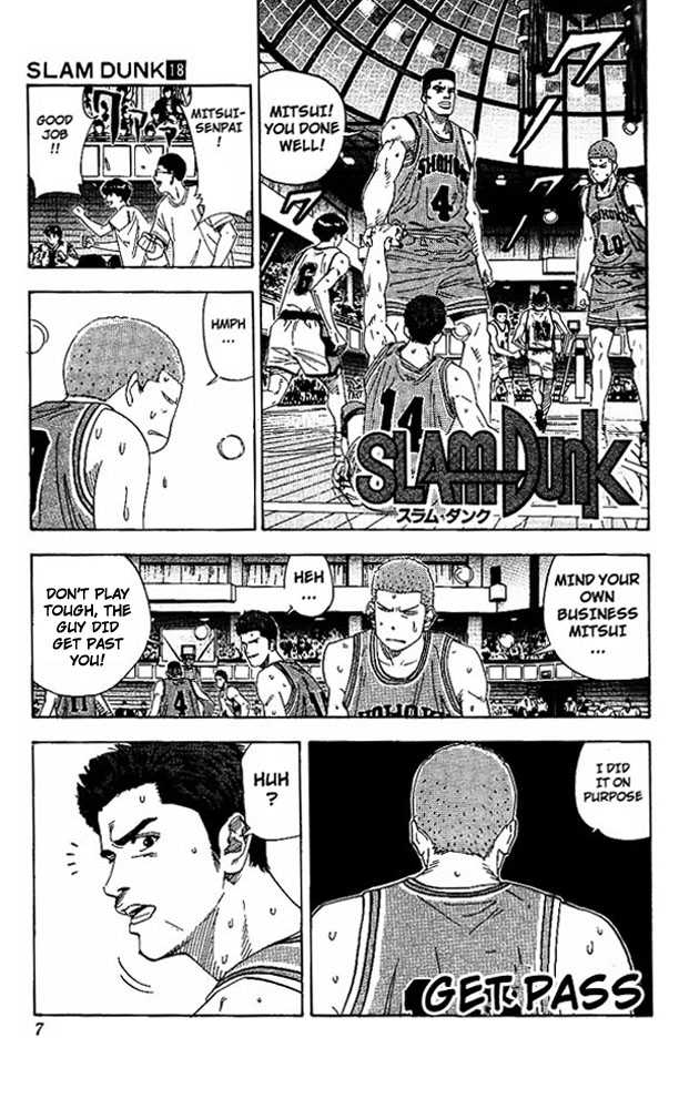 Read Slam Dunk Manga Online