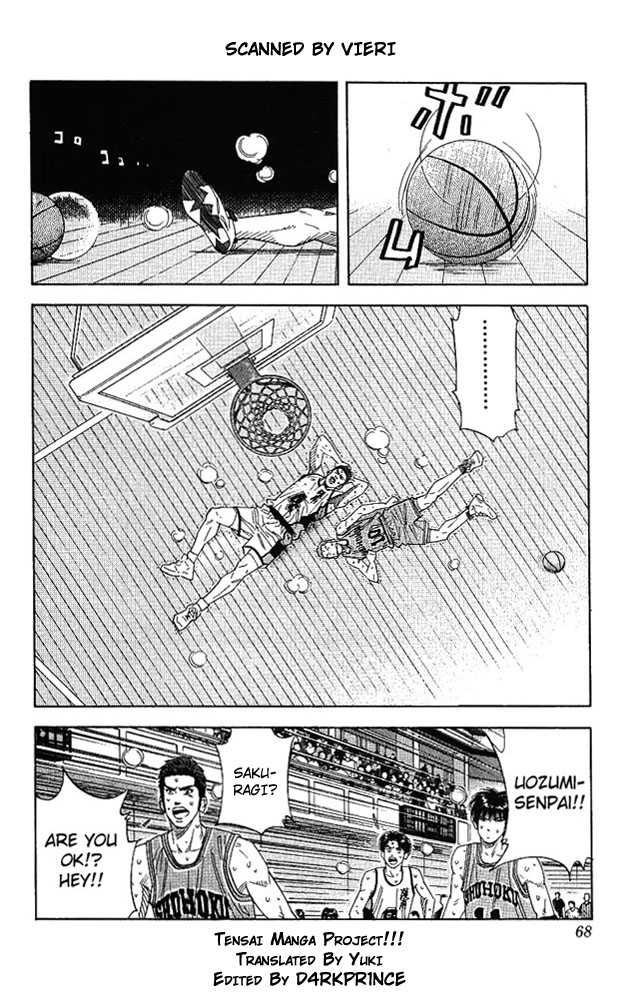 Read Slam Dunk Manga Online
