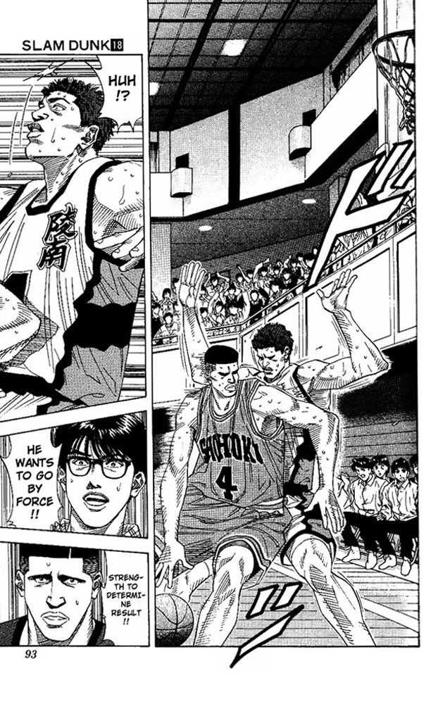 Read Slam Dunk Manga Online