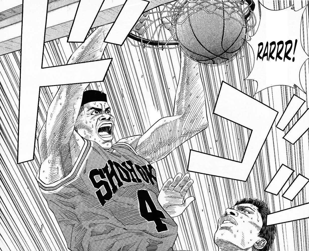 Read Slam Dunk Manga Online