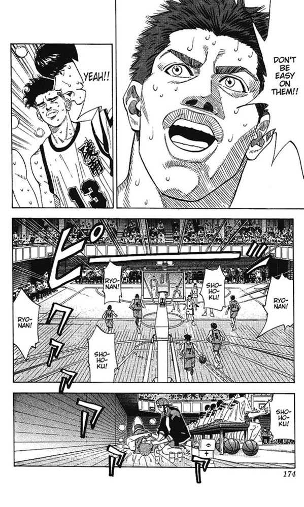 Read Slam Dunk Manga Online