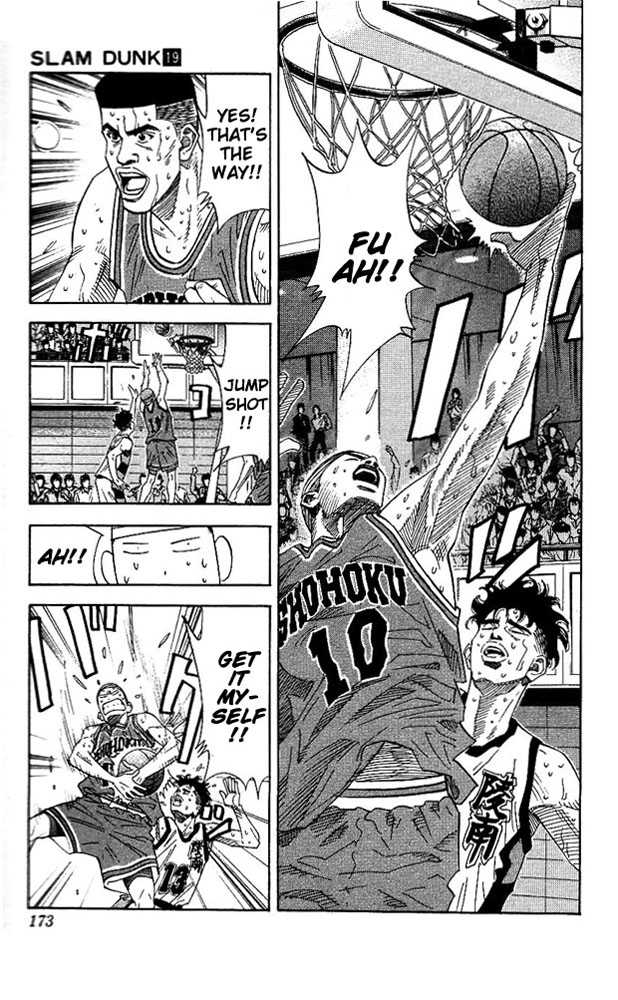 Read Slam Dunk Manga Online