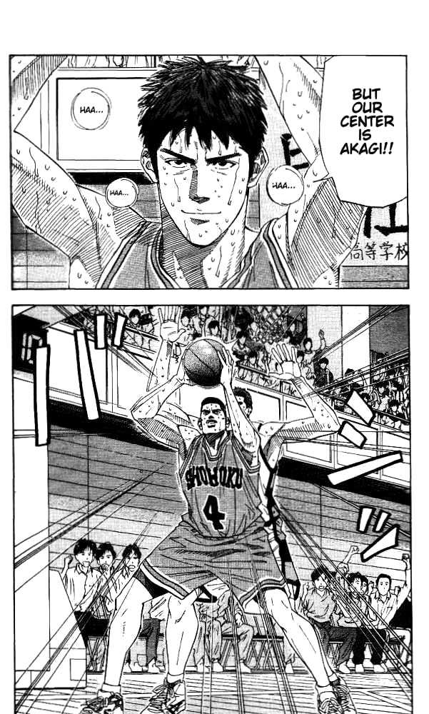 Read Slam Dunk Manga Online