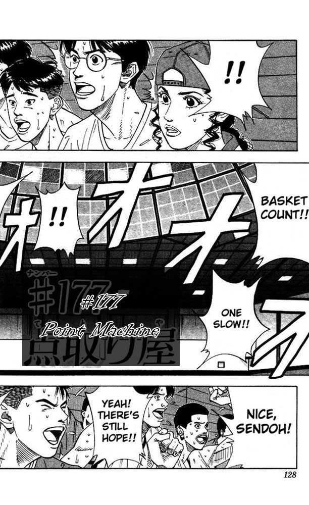 Read Slam Dunk Manga Online