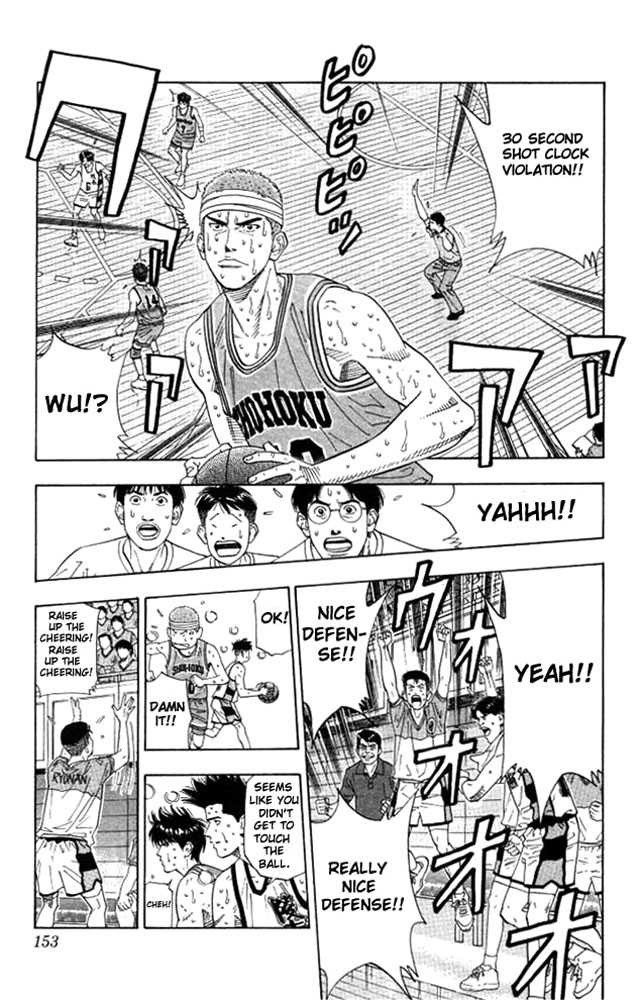 Read Slam Dunk Manga Online