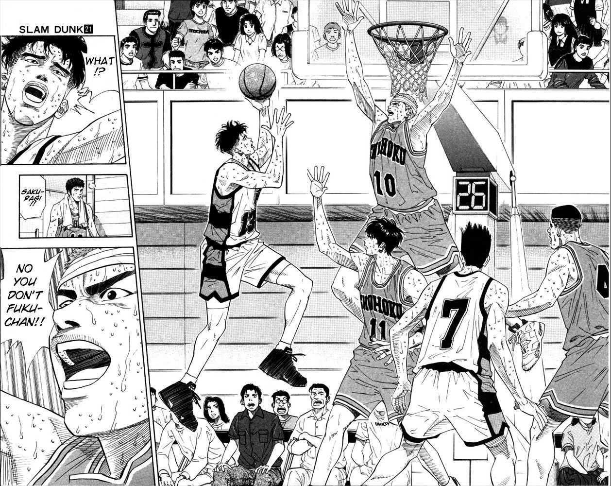 Read Slam Dunk Manga Online