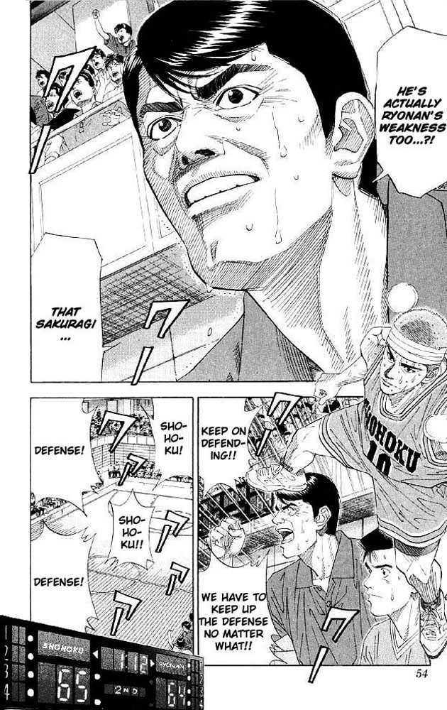 Read Slam Dunk Manga Online