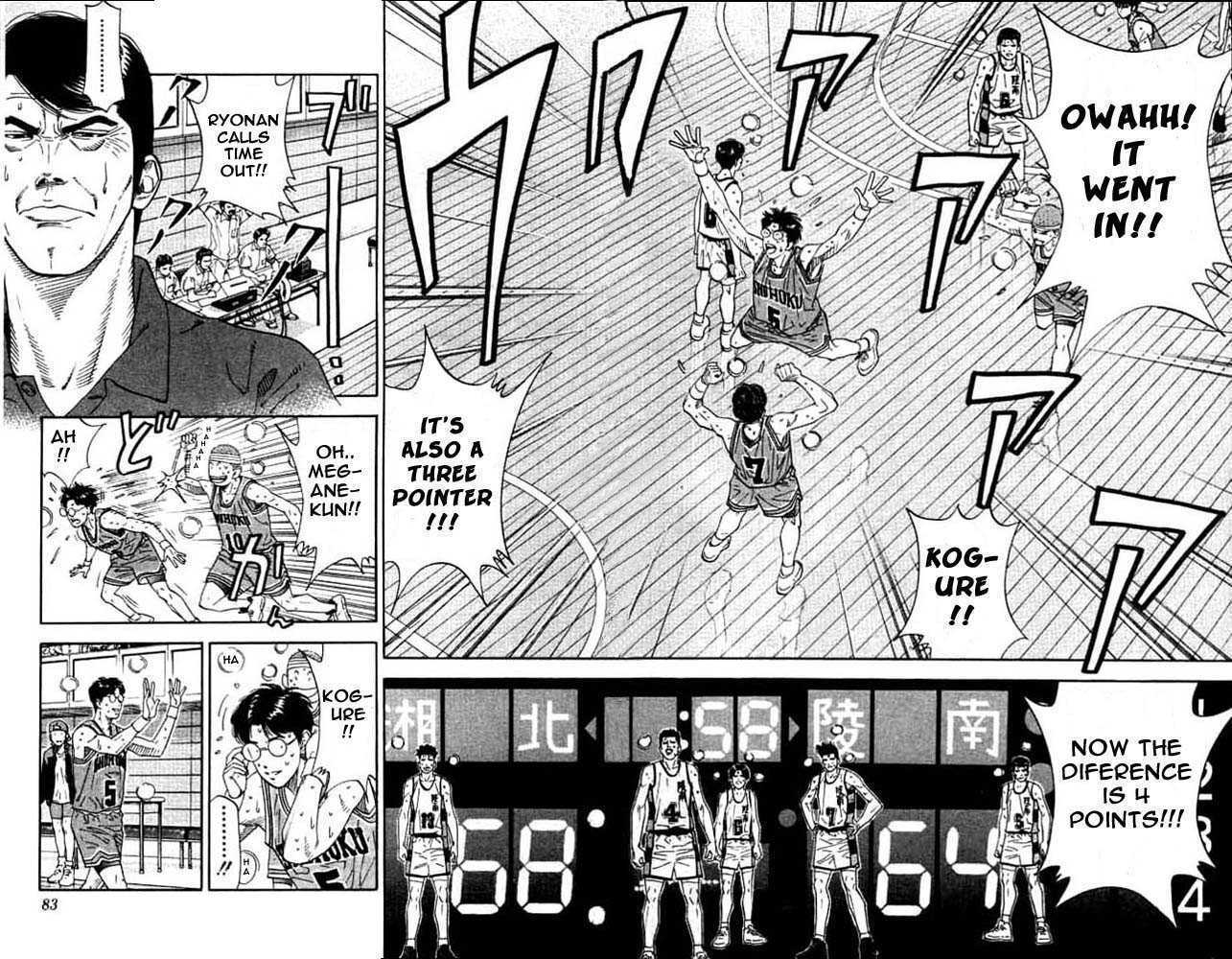 Read Slam Dunk Manga Online