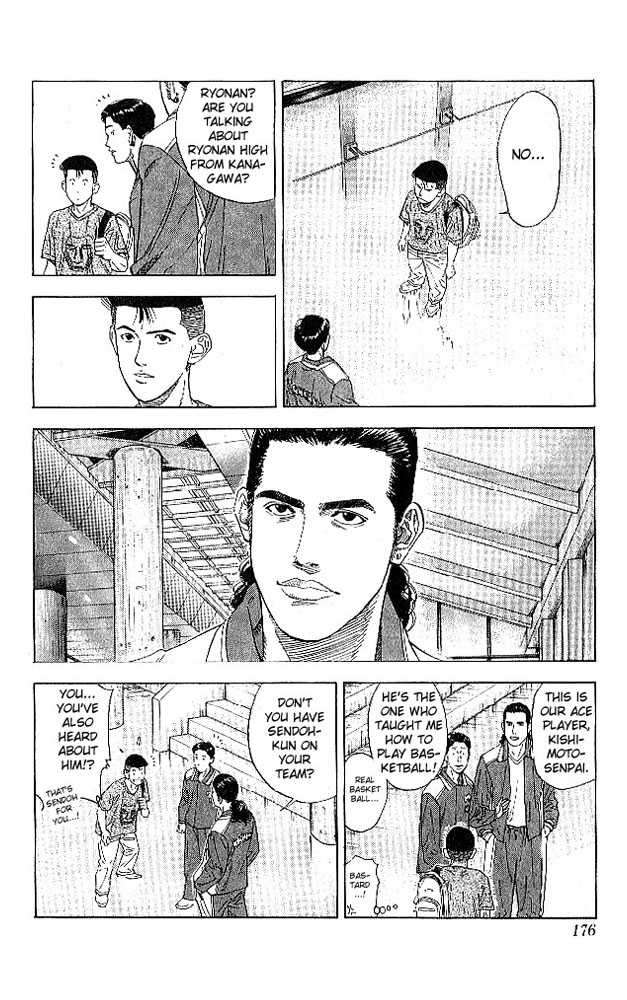 Read Slam Dunk Manga Online