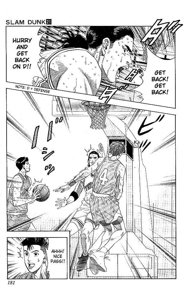Read Slam Dunk Manga Online