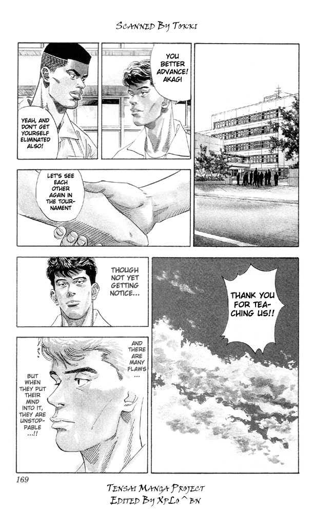 Read Slam Dunk Manga Online