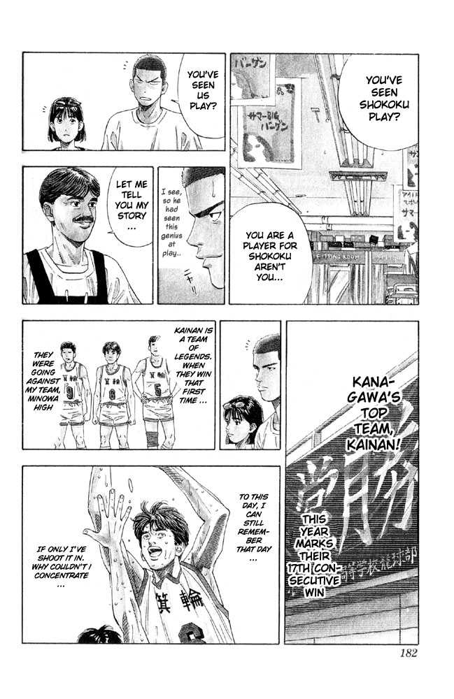 Read Slam Dunk Manga Online