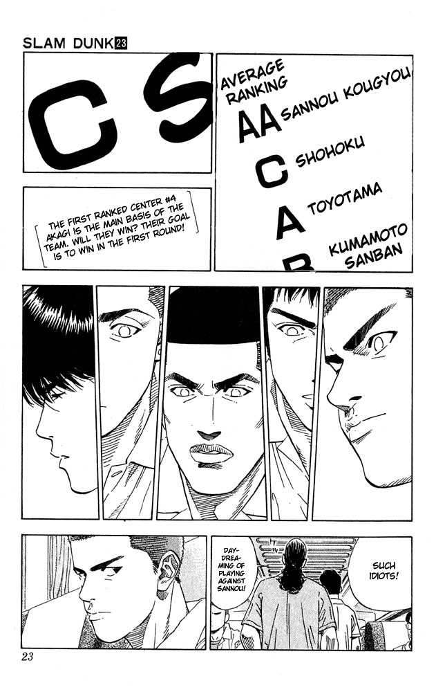 Read Slam Dunk Manga Online
