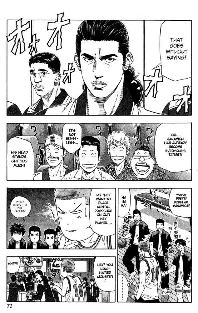 Read Slam Dunk Manga Online