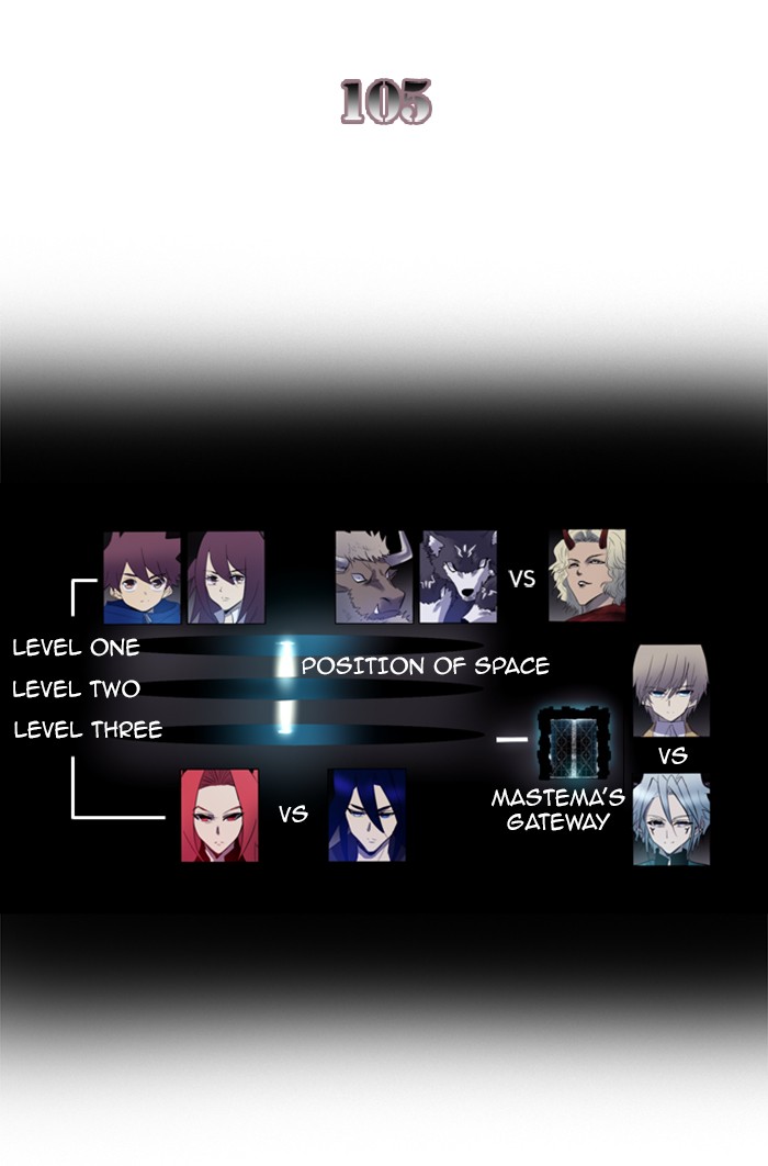 Read Soul Cartel Manga Online