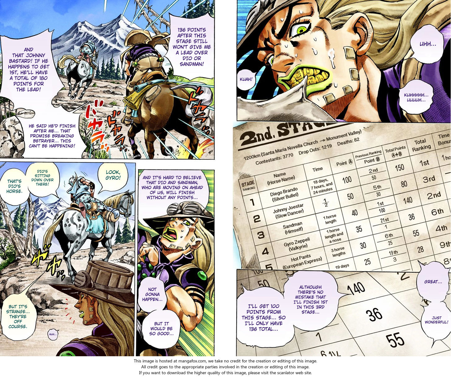Read Steel Ball Run Manga Online