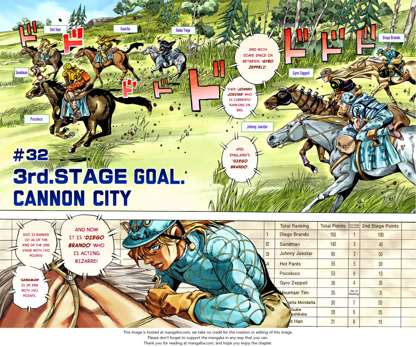 Read Steel Ball Run Manga Online