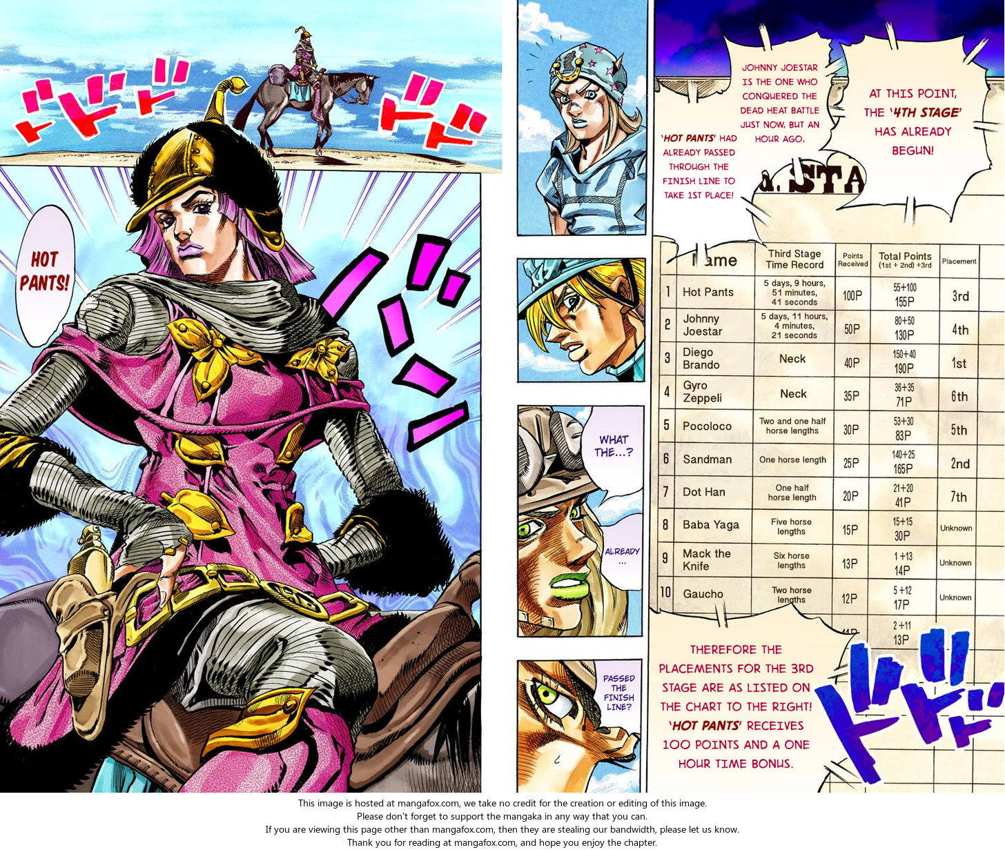 Read Steel Ball Run Manga Online