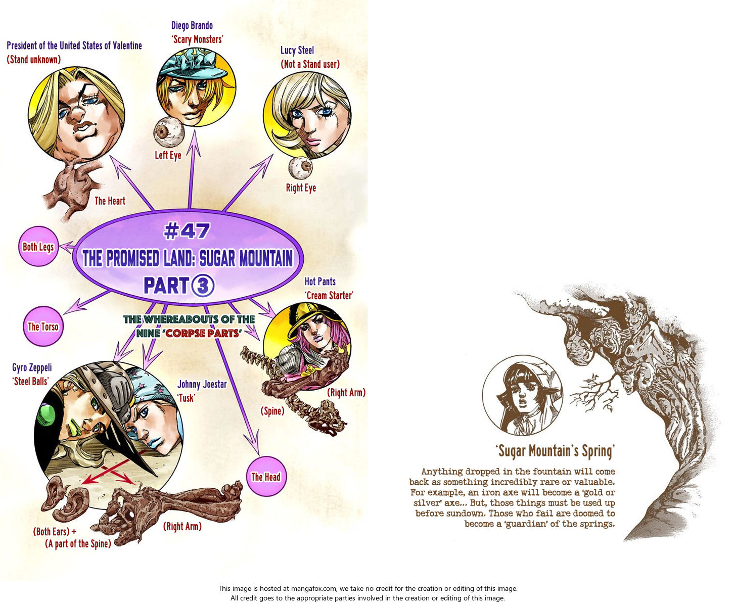 Read Steel Ball Run Manga Online