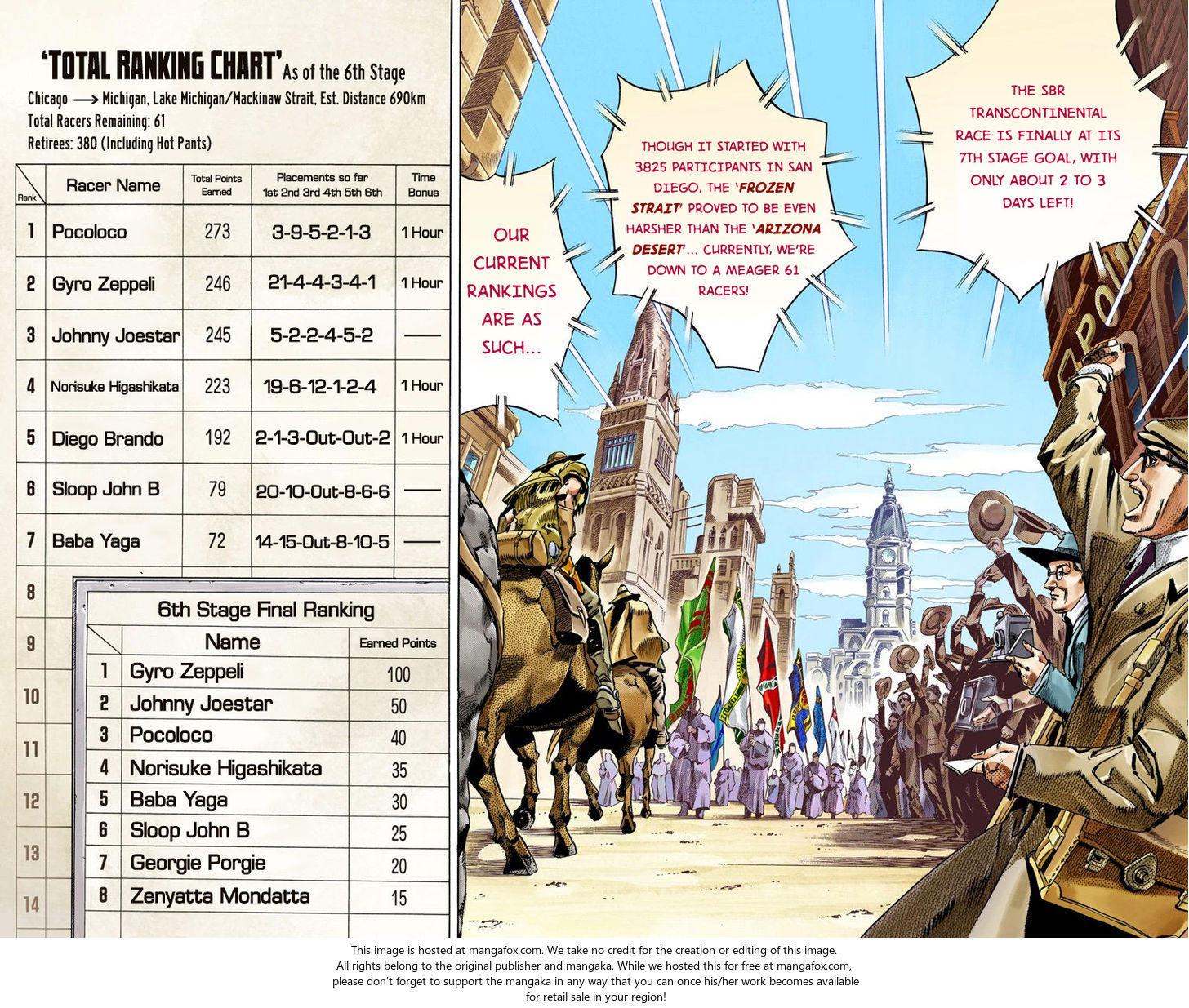 Read Steel Ball Run Manga Online