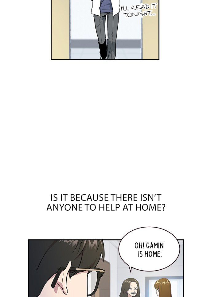 Read Study Group Manga Online