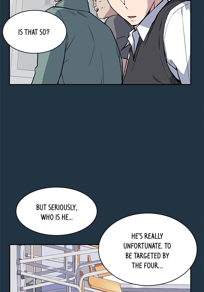 Read Study Group Manga Online