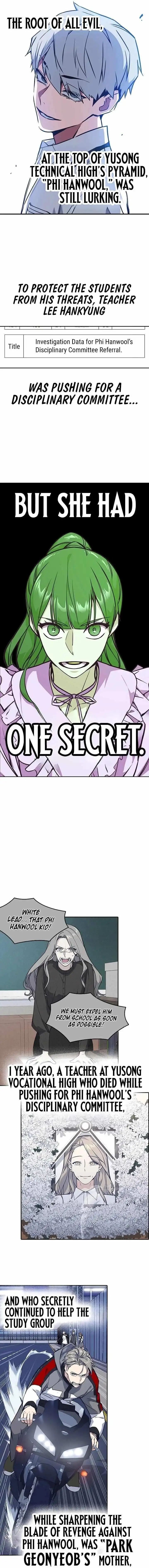 Read Study Group Manga Online