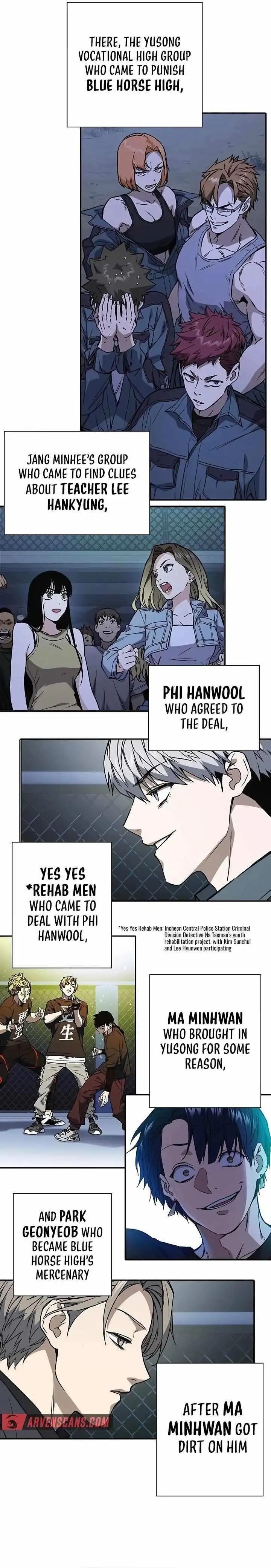 Read Study Group Manga Online