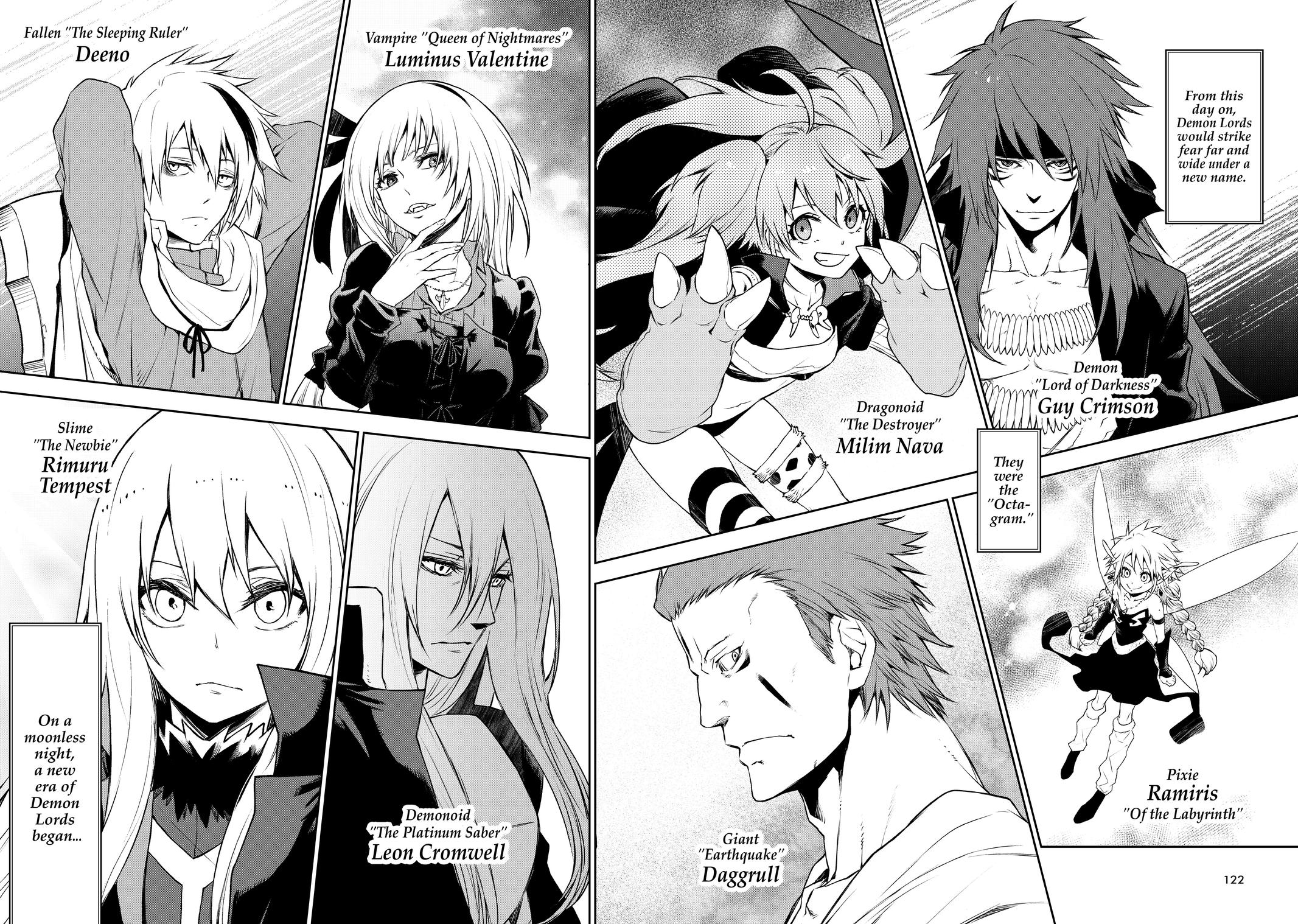 Read That Time I Got Reincarnated as a Slime Manga Online