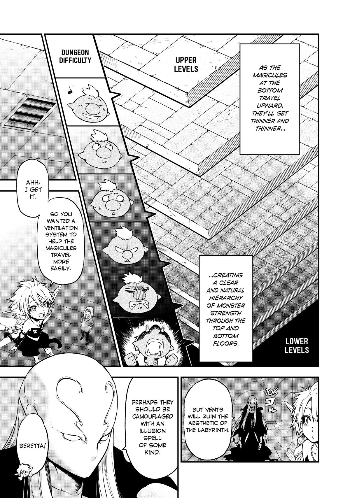 Read That Time I Got Reincarnated as a Slime Manga Online