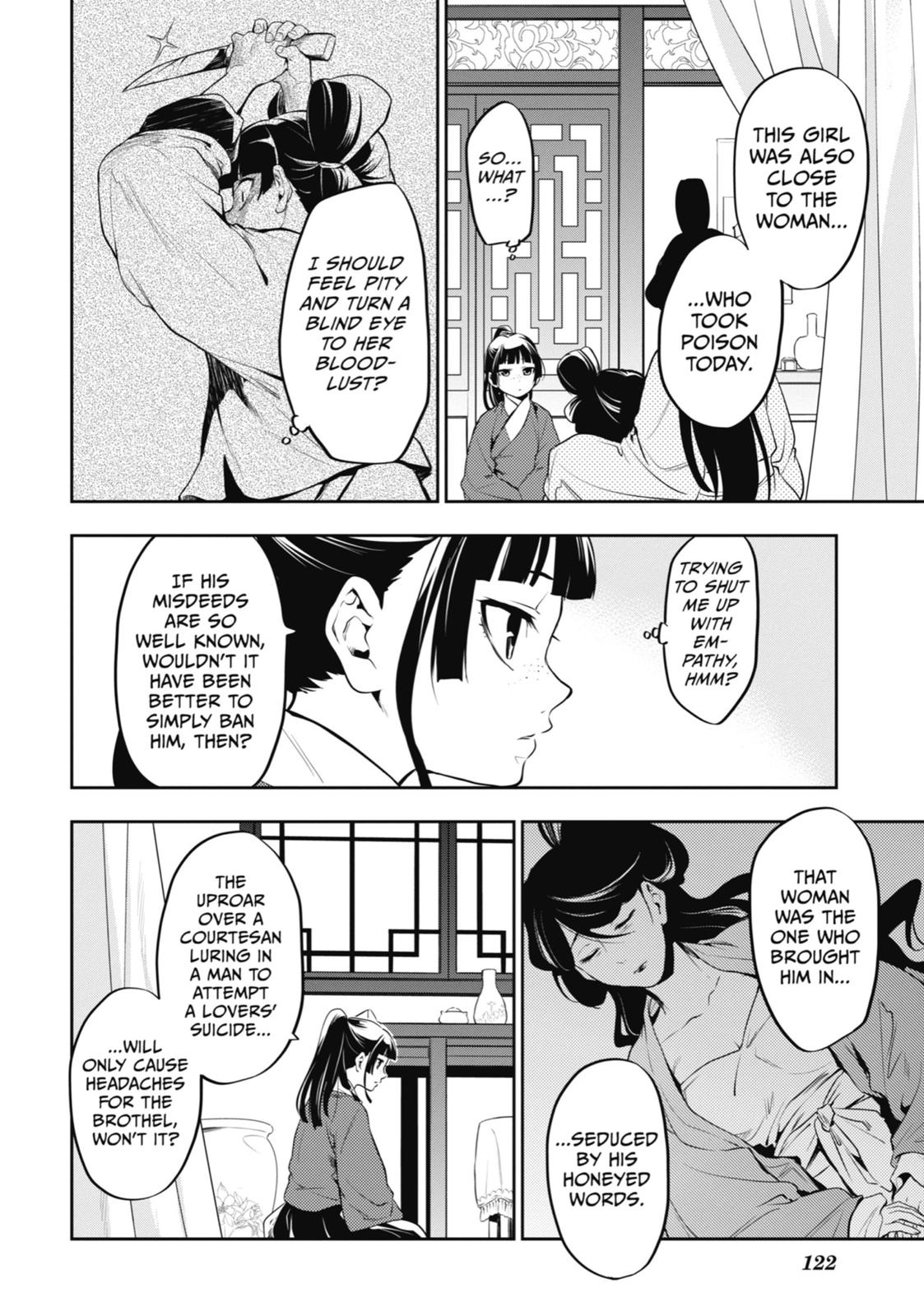 Read The Apothecary Diaries Manga Online