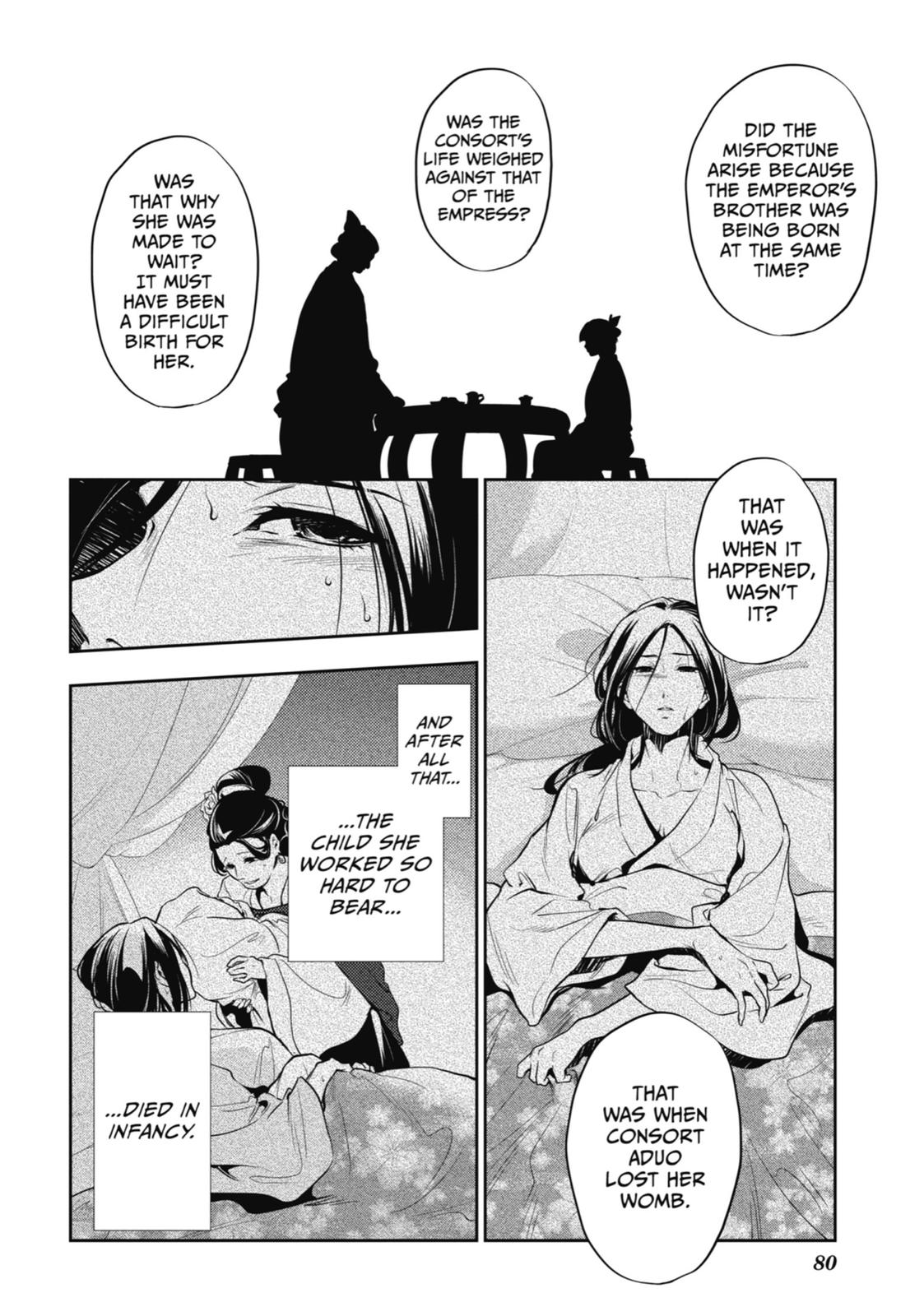 Read The Apothecary Diaries Manga Online