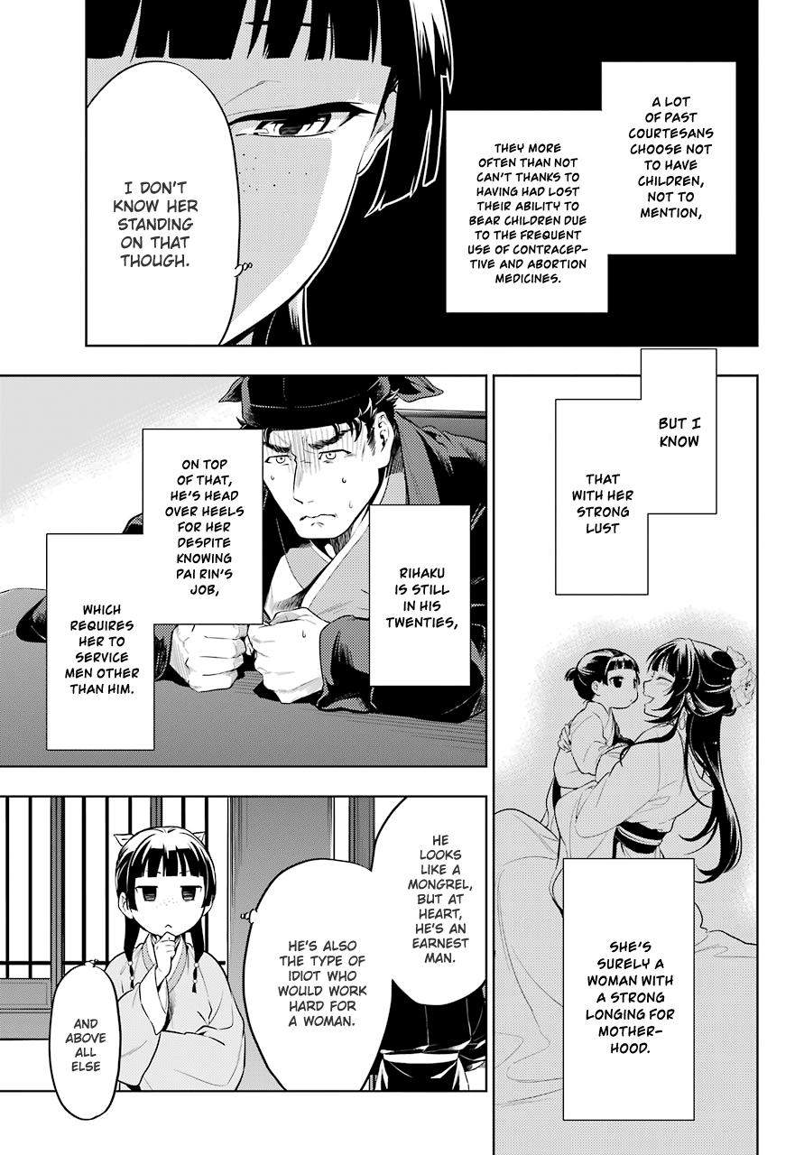 Read The Apothecary Diaries Manga Online