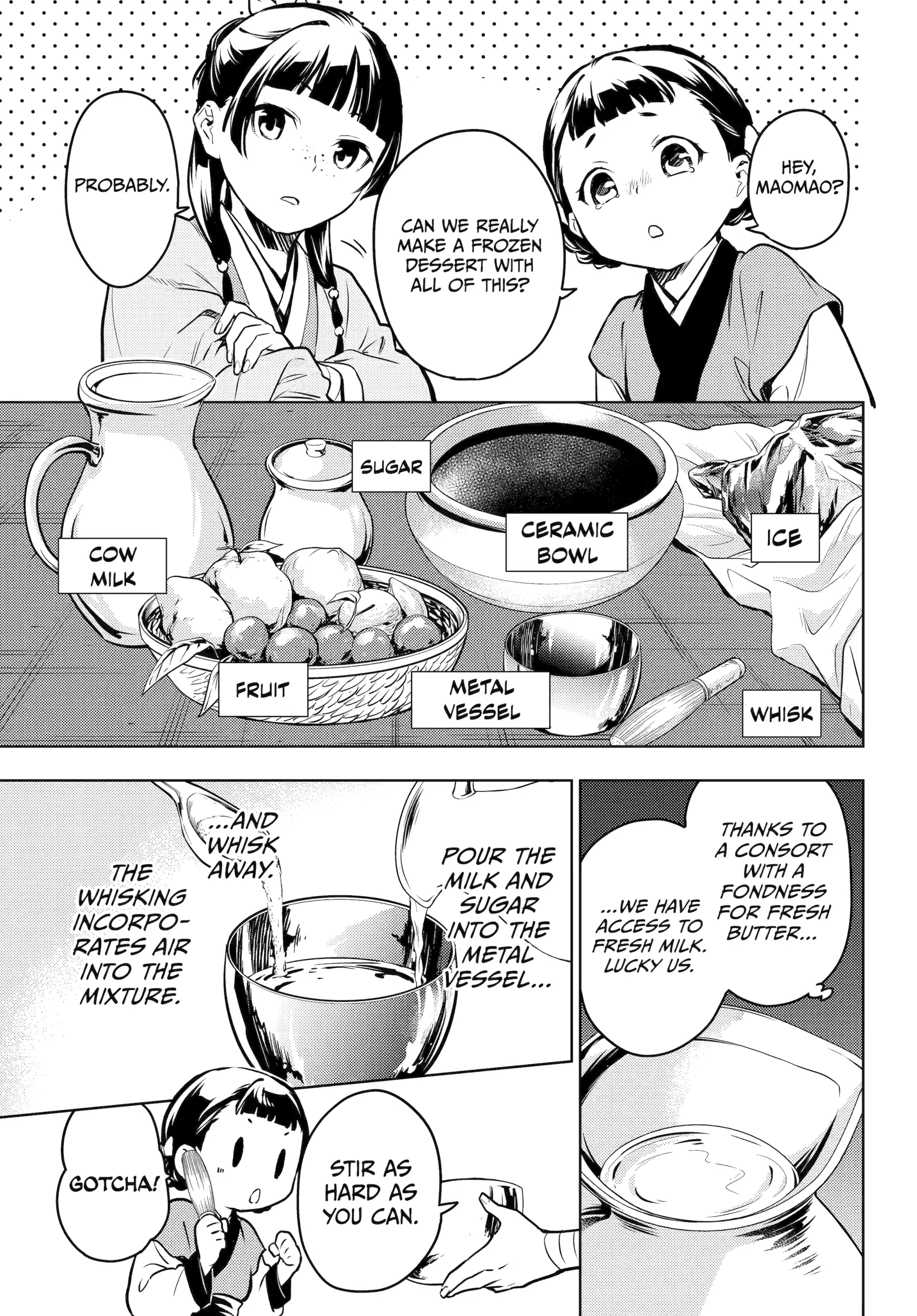 Read The Apothecary Diaries Manga Online