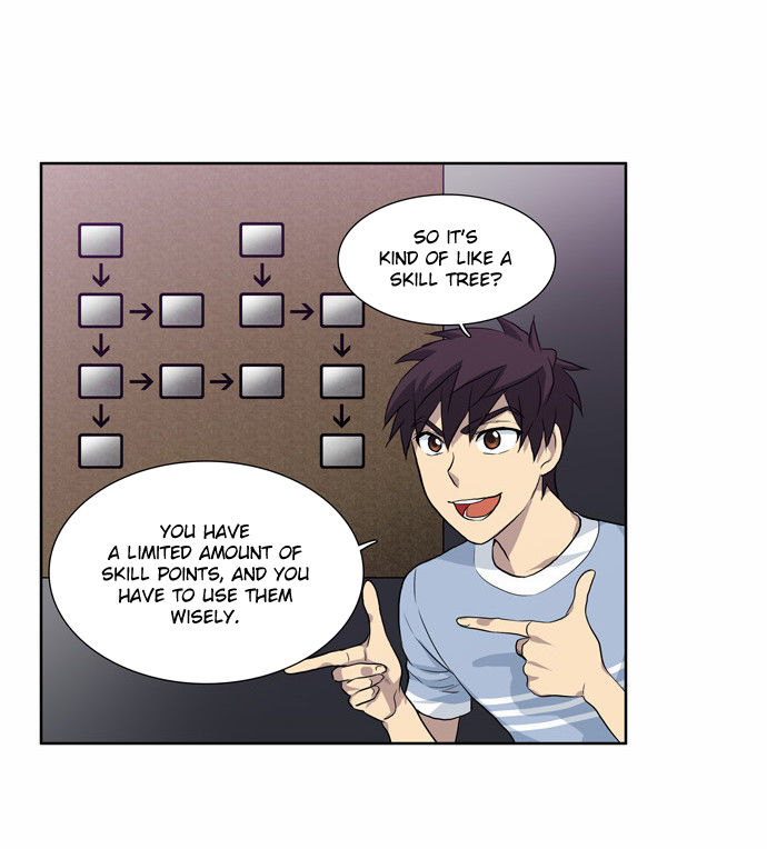Read The Gamer Manga Online
