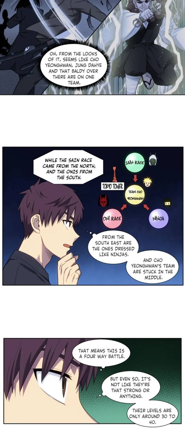 Read The Gamer Manga Online