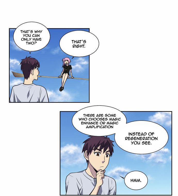 Read The Gamer Manga Online