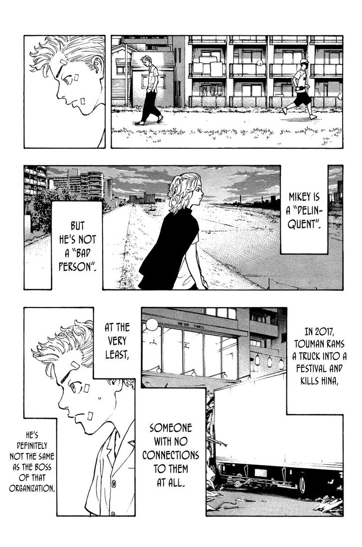 Read Tokyo Revengers Manga Online