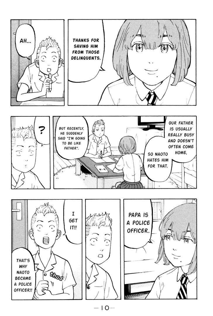 Read Tokyo Revengers Manga Online