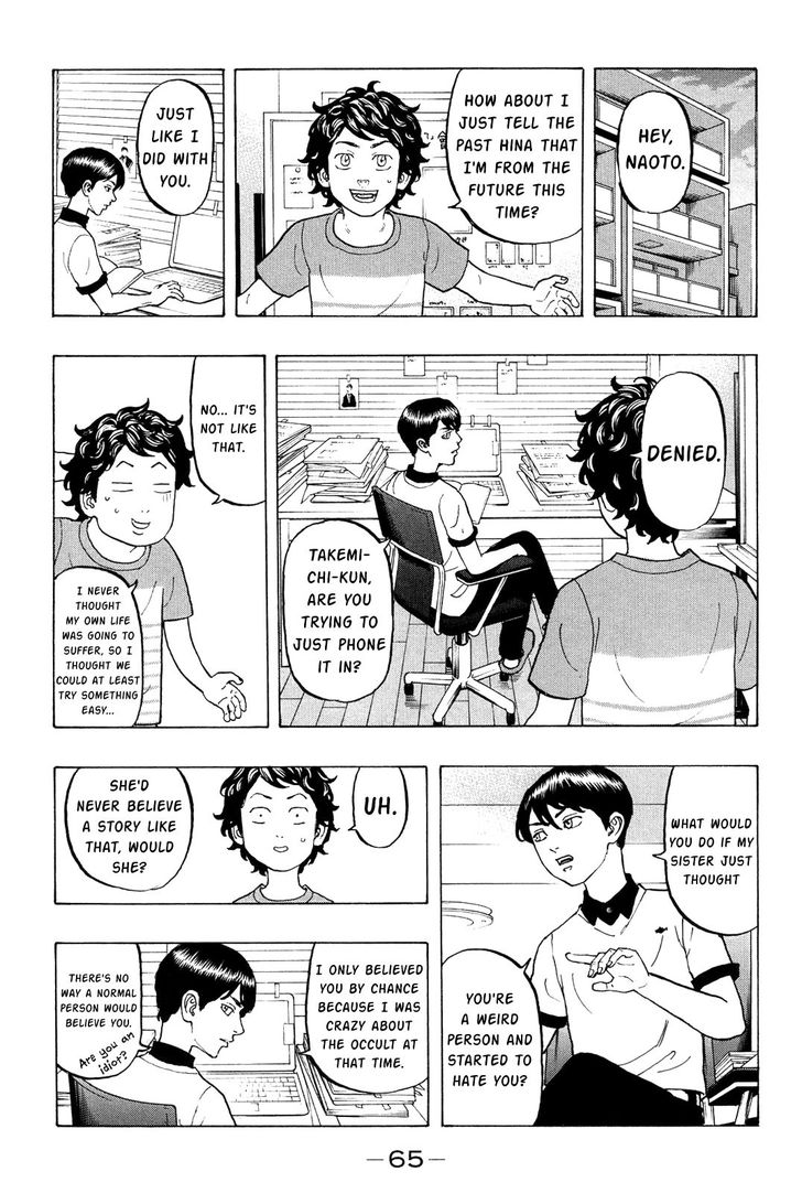 Read Tokyo Revengers Manga Online