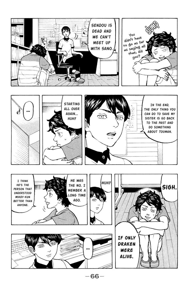 Read Tokyo Revengers Manga Online