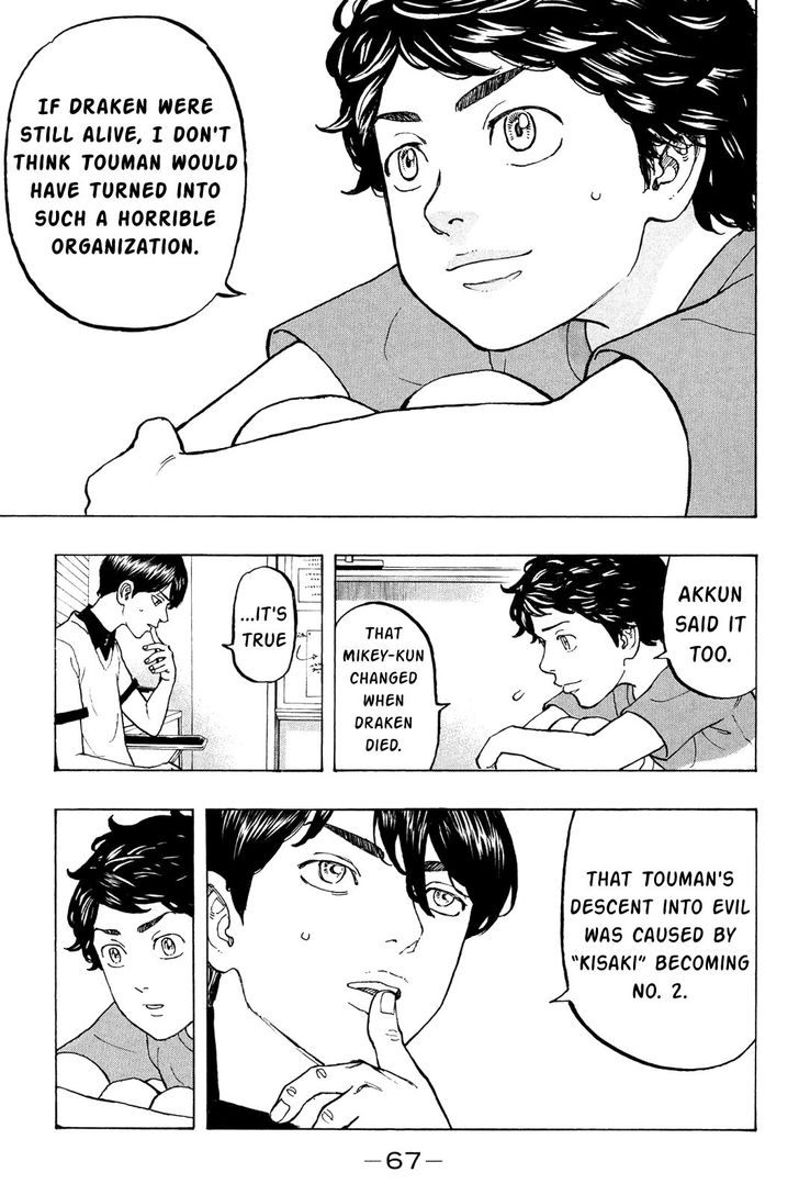 Read Tokyo Revengers Manga Online