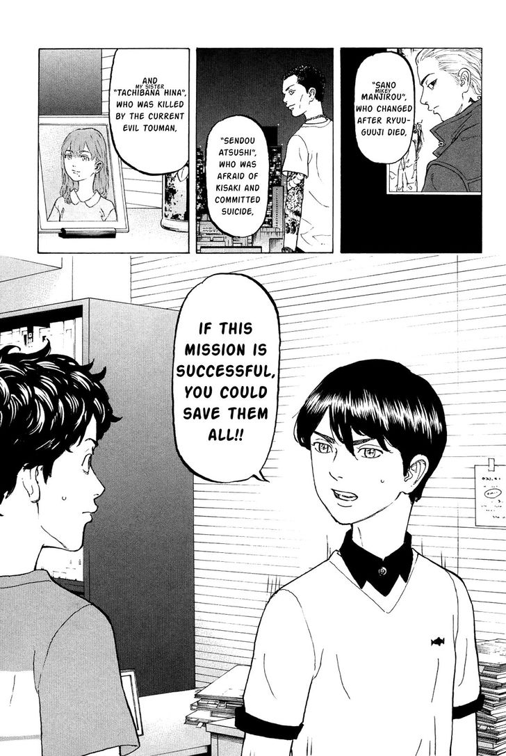 Read Tokyo Revengers Manga Online