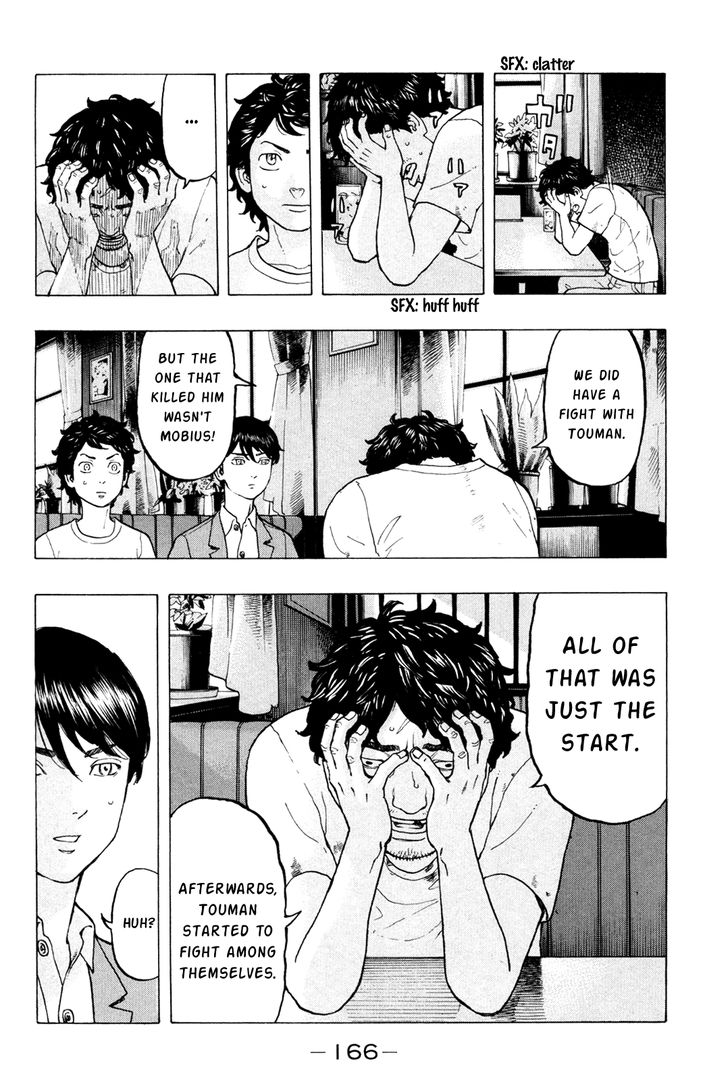 Read Tokyo Revengers Manga Online