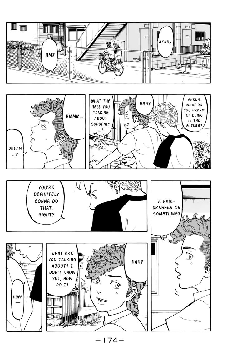 Read Tokyo Revengers Manga Online
