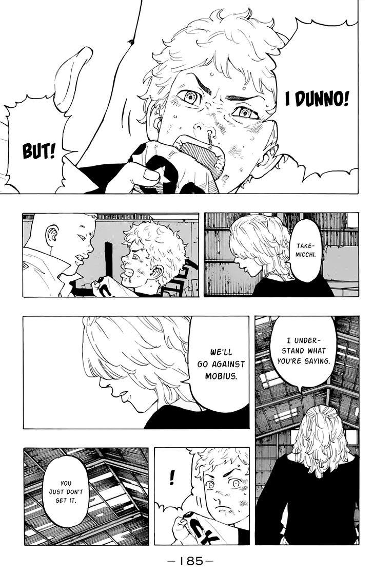 Read Tokyo Revengers Manga Online