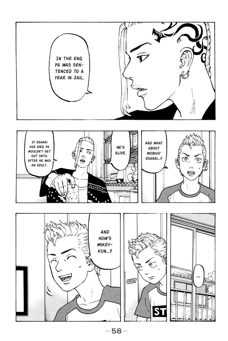 Read Tokyo Revengers Manga Online