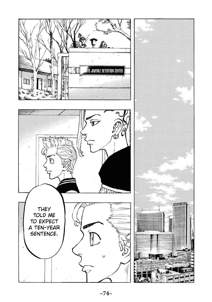 Read Tokyo Revengers Manga Online